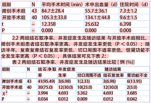 澳门威尼克斯