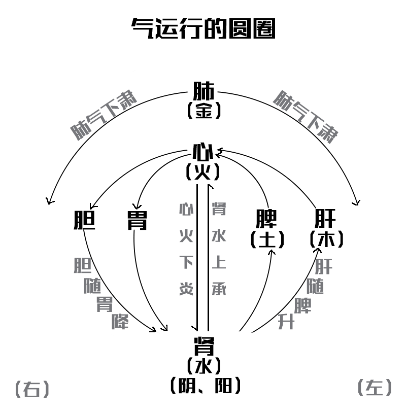 澳门威尼克斯人网站