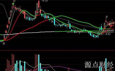 澳门威尼克斯人网站